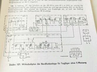 REPRODUKTION, Bordfunkgerät FuG 16 ZY, DIN A4