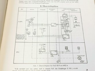 REPRODUKTION, Fl.- Bordpeilgerät Peil G 6 mit automatischem Peilzusatz APZ 6, DIN A4