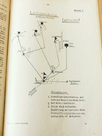 Unterrichtsbuch für die Nachrichten-Truppe und Truppennachrichtenverbände 1927 Verlag offene Worte Charlottenburg 4, 516 Seiten, DIN A5