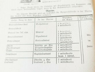 Unterrichtsbuch für die Nachrichten-Truppe und Truppennachrichtenverbände 1927 Verlag offene Worte Charlottenburg 4, 516 Seiten, DIN A5