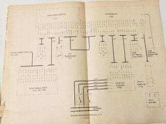 "Fl. Bordfunkgerät" Teil 3 - Beschreibung und Betriebsvorschrift für Fu G16 Januar 1941, Umschlag geklebt innen lose, 93 Seiten