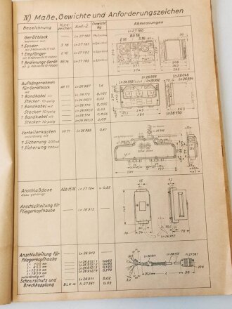 "Fl. Bordfunkgerät" Teil 3 - Beschreibung und Betriebsvorschrift für Fu G16 Januar 1941, Umschlag geklebt innen lose, 93 Seiten