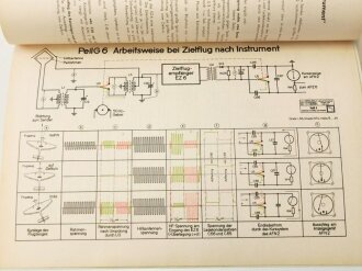 "Peilgerät (Bord) Bordpeilgerät PeilG 6" April 1944, 14 Seiten