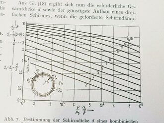 Siemens "Veröffentlichungen aus dem Gebiet der Nachrichtentechnik" Zehnter Jahrgang 1940 Erste Folge, 90 Seiten