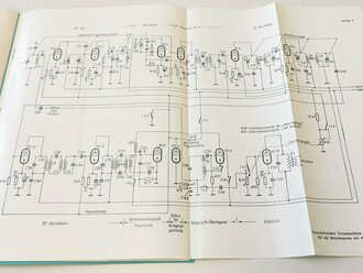 REPRODUKTION "Luft-Boden-Einheitsempfänger E 53" Teil 2 Geräte-Handbuch, 45 Seiten, DIN A4