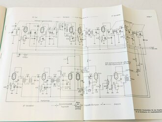 REPRODUKTION "Luft-Boden-Einheitsempfänger E 53" Teil 2 Geräte-Handbuch, 45 Seiten, DIN A4