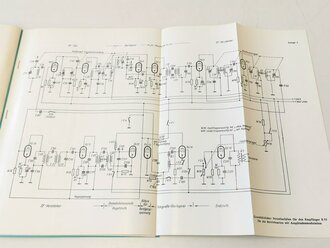 REPRODUKTION "Luft-Boden-Einheitsempfänger E 53" Teil 2 Geräte-Handbuch, 45 Seiten, DIN A4