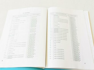 REPRODUKTION "Luft-Boden-Einheitsempfänger E 53" (vereinfachte Ausführung) Geräte-Handbuch, 43 Seiten, DIN A4