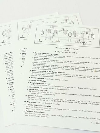 "Betriebsanweisung für den Feldfernschreiber" DIN A4, gedruckt auf Karton, neuzeitliche REPRODUKTION, 1 Stück