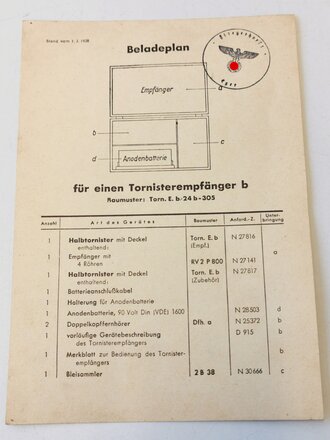 Beladeplan für den Tornister Empfänger b. DIN A5, neuzeitlich auf dünnem Karton gedruckt