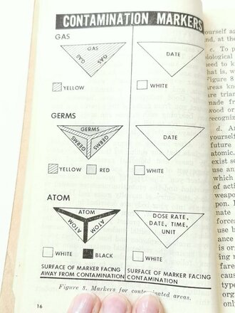 U.S. 1958 dated FM 21-41, soldiers handbook for nuclear, biological and chemical warfare, 187 pages