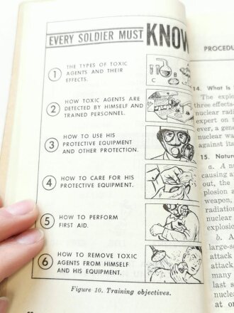 U.S. 1958 dated FM 21-41, soldiers handbook for nuclear, biological and chemical warfare, 187 pages