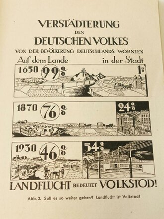 Schriftreihe für die weltanschauliche Schulung der Ordgnungspolizei, Jahrgang 1943 Heft 2 "Bauerntum" 97 Seiten, A5