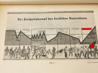 Schriftreihe für die weltanschauliche Schulung der Ordgnungspolizei, Jahrgang 1943 Heft 2 "Bauerntum" 97 Seiten, A5