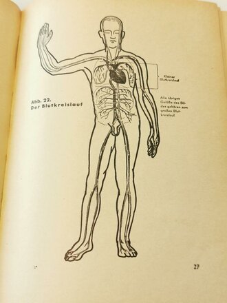 Amtliches Unterrichtsbuch über Erste Hilfe, datiert 1942, 263 Seiten, A5