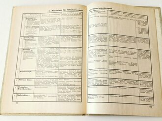 Amtliches Unterrichtsbuch über Erste Hilfe, datiert 1942, 147 Seiten, A5