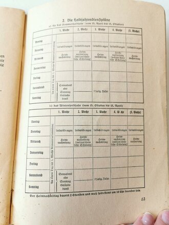 Dienstvorschrift der Hitlerjugend Dv.DJ. 0.1. Vorschrift über den Jungvolkdienst vom 1.7.1938, 64 Seiten, A5