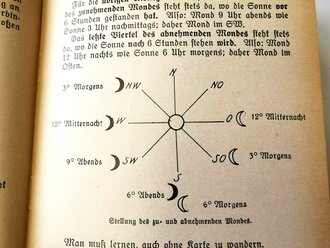 Spähen und Streifen - Ein Jugendbuch für Sport und Spiel in Wald und Feld, 160 Seiten, mit Widmung von 1934, ca. A5