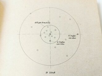 L.Dv.4/4 " Schießvorschrift für die Luftwaffe" Teil 4: Schießen mit beweglichen Bordwaffen, Ausgabe April 1944 mit 137 Seiten