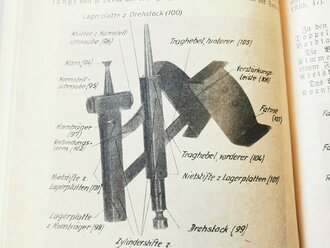 "Der Fliegerschütze" Ein Handbuch für den Dienstunterricht, 62 Seiten