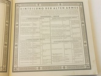 Sammelbilderalbum "Uniformen der alten Armee" komplett