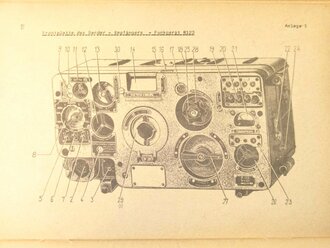 DDR, A 051/1/324 Funkgeräte R123, R123M, R123MT und Bordsprechanlage R124 Wartungstechnologie, 32 Seiten