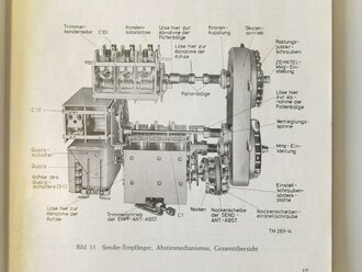 Bundeswehr "TDv 5820/17-01 Die Sender-Empänger RT-66/GRC, RT-67/GRC, RT-68/GRC, Dez 1961, 144 Seiten, Umschlag beschädigt hinten fehlt komplett