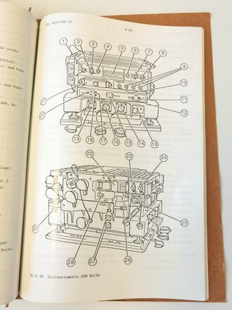 Bundeswehr "TDv 5820/346-13 Teil 13 Ein bausatz Funkt -SEM 25 + 80/90k PWK ( SItze 4x4, Januar 1992, ca 200 Seiten