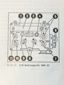 Bundeswehr "TDv 5820/346-13 Teil 13 Ein bausatz Funkt -SEM 25 + 80/90k PWK ( SItze 4x4, Januar 1992, ca 200 Seiten