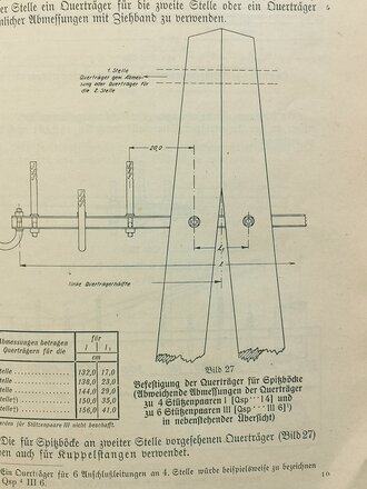 Telegraphenbauordnung Teil 5  Linien aus Bodengestängen, Ausgabe Juni 1933 mit 154 Seiten, verschmutztes Stück