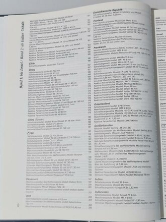 "Schützenwaffen Heute 1 - Illustrierte Enzyklopädie der Schützenwaffen aus aller Welt" 265 Seiten, gebraucht, DIN A4