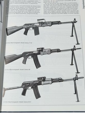 "Schützenwaffen Heute 2 - Illustrierte Enzyklopädie der Schützenwaffen aus aller Welt" 265 Seiten, gebraucht, DIN A4