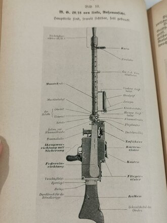 Die Maschinengewehre 08/15 und 08/18 datiert 1933, 88 Seiten, gebraucht