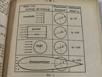 Der Flieger - Dienstunterricht in der Fliegertruppe, datiert 1941, 248 Seiten, gebraucht