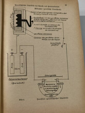 Fernmeldetechnik im Heere, datiert 1939, 105 Seiten, gebraucht