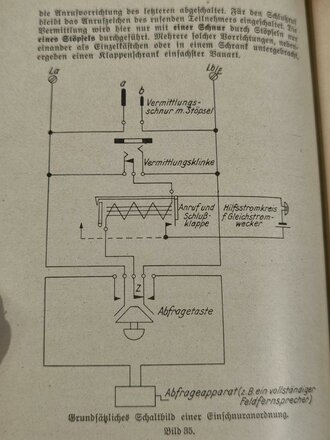 Fernmeldetechnik im Heere, datiert 1939, 105 Seiten, gebraucht