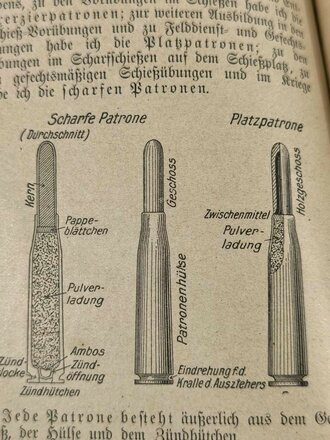 Unterrichtsbuch für den bayrischen Infanteristen und Jäger, datiert 1901, 238 Seiten, gebraucht