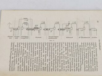 Die Grundlagen der Funktechnik für den Soldatenr, datiert 1941, 47 Seiten, gebraucht