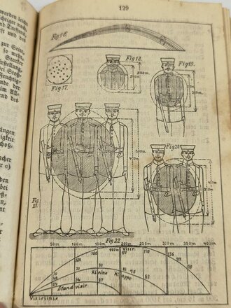 Leitfaden bei der Instruktion des Infanteristen, datiert 1888, 229 Seiten, gebraucht, unter A5