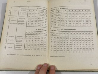 Gesetz über die Versorgung der Personen der Unterklassen des Reichsheeres der Kaiserlichen Marine und Schutztruppe, datiert 1906, 152 Seiten, gebraucht, A5