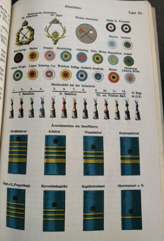 Der Feldgraue - Leifaden für den Dienstunterricht des Infanteristen unter Berücksichtigung der Kriegserfahrungen, datiert 1914/16, 234 Seiten, gebraucht, A5