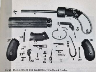 Waffen Revue Nr. 10, Killer-Scheibe, 160 Seiten