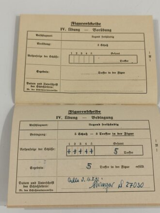 Umfangreicher Nachlass eines Hitlerjungen, zuletzt als Jungstammführer im Bann 77 Celle im Dienst.  In diesem Umfang sehr seltene Gruppe