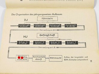 DV D.J.1 Dienstvorschrift der Hitlerjugend " Vorschrift über den Jungvolkdienst" von 1.2.1938 mit 67 Seiten