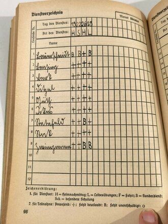 "Dienstbuch des Deutschen Jungvolkes in der HJ" begonnen am 18.10.38 , inklusive 1939 geführt, DIN A5