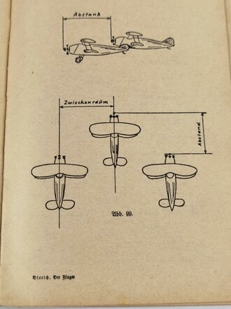 "Der Flieger, Dienstunterricht in der Luftwaffe" 224 Seiten, datiert 1941