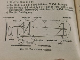 "Der Flieger, Dienstunterricht in der Luftwaffe" 224 Seiten, datiert 1941