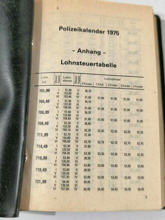 Polizeikalender 1975