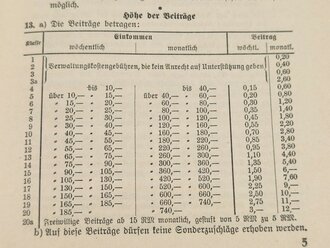 "Richtlinien über die Mitgliedschaft zur Deutschen Arbeitsfront"