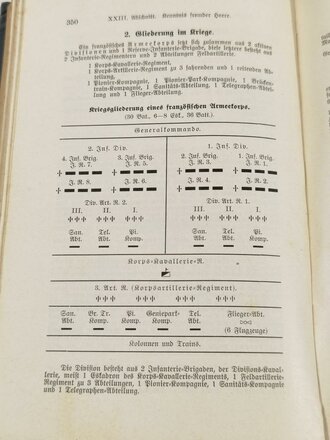 "Der Einjährig Freiwillige der Infanterie" Berlin 1915 mit 381 Seiten